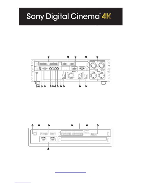 sony srx|SRX